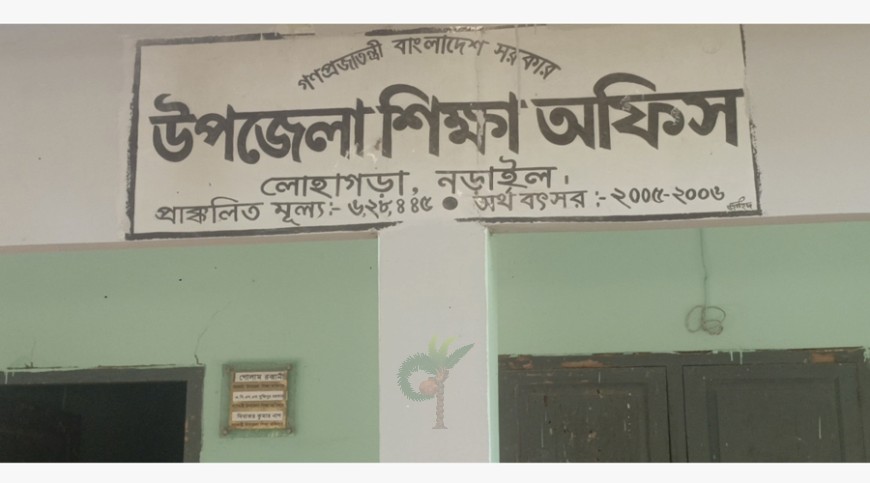 লোহাগড়ায় প্রাথমিক শিক্ষা অফিসে চুরি